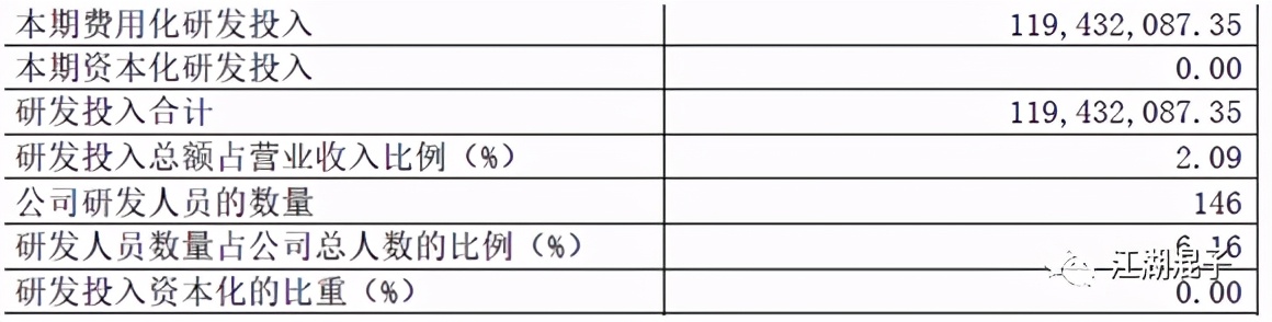 片仔癀行情今日分析,片仔癀的最新分析