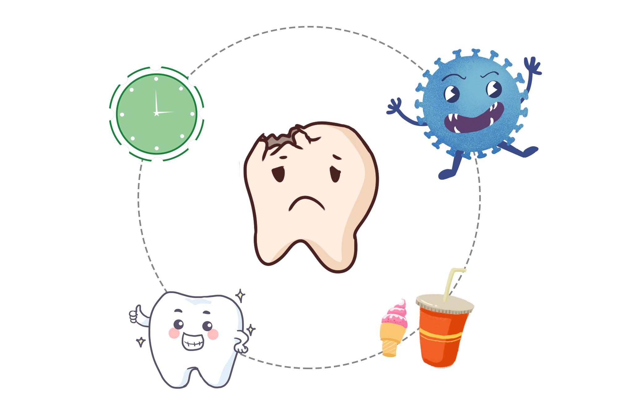 当牙痛遇上疫情怎么办,疫情牙疼得要命
