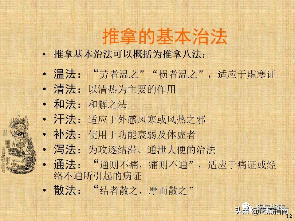 中医针灸推拿学入门,真正厉害的中医推拿