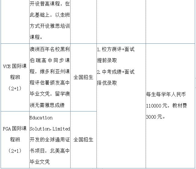 北京外国语大学招生条件,北京外国语大学的报考条件