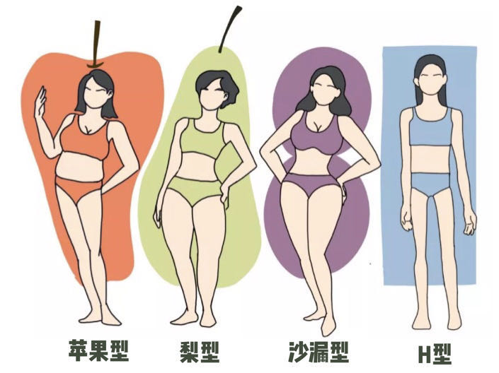 穿白裤子显胖，先别怪自己胖！看看你的裤型选对了吗？