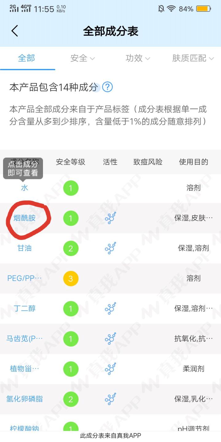 烟酰胺会长毛是真的吗,烟酰胺真的会让皮肤长毛吗