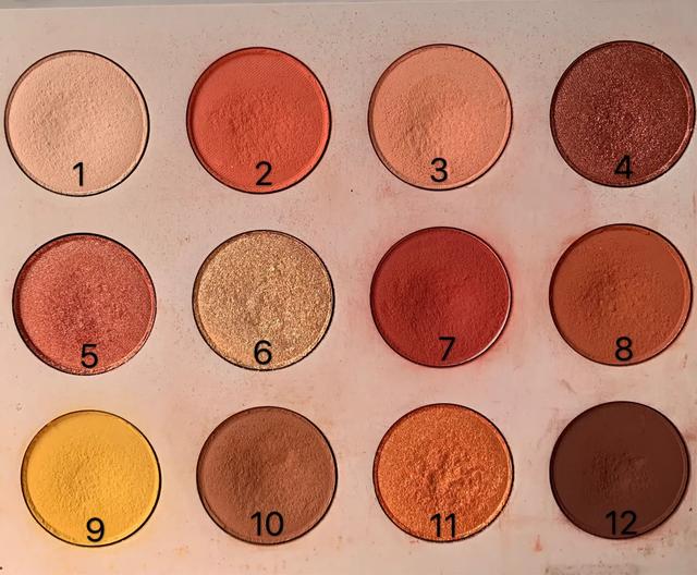 适合秋天的大牌眼影,适合一年四季的眼影裸色