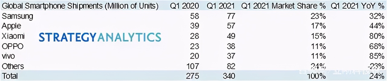 徕卡现在和华为合作没,徕卡与华为的绝唱