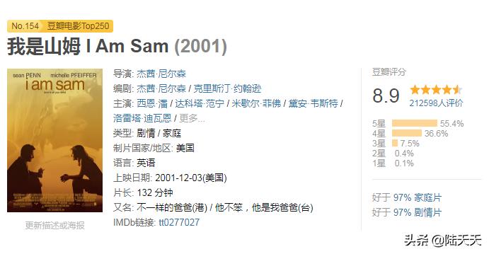 豆瓣8.9《我是山姆》，智商只有7岁的他，其实比大多数家长懂教育