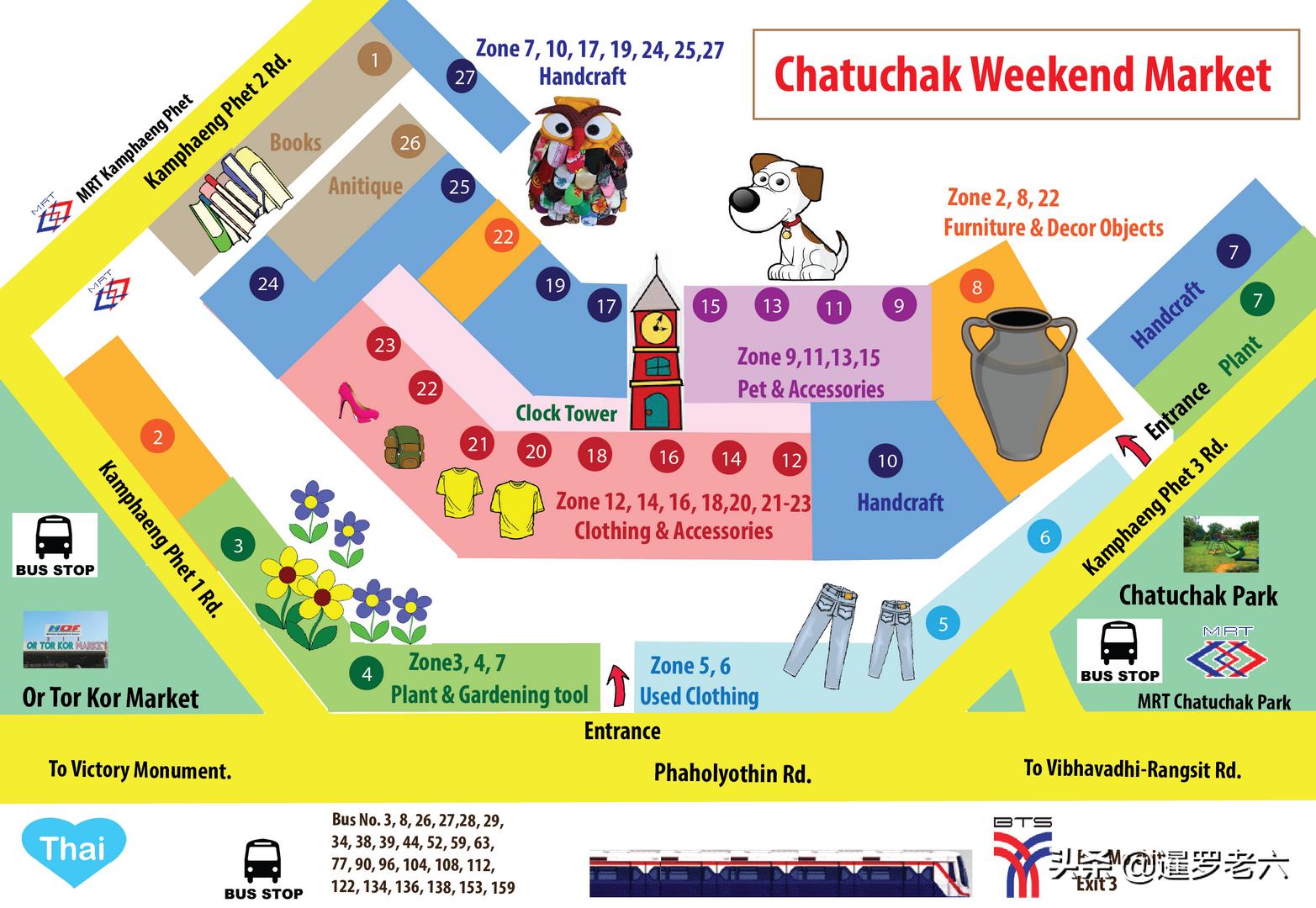 去曼谷哪里购物比较好,去曼谷买什么