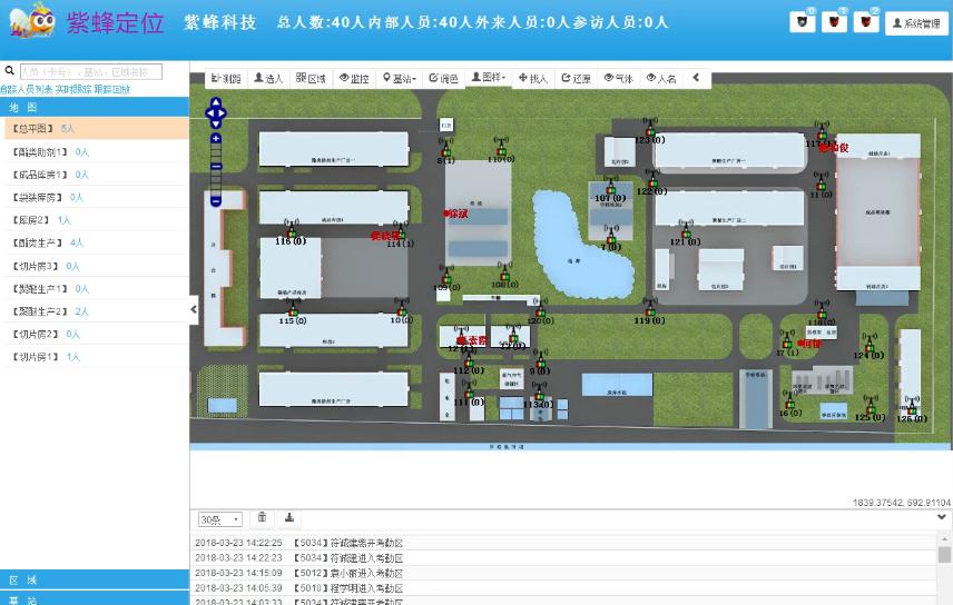化工厂人员定位系统,工厂人员定位系统图片