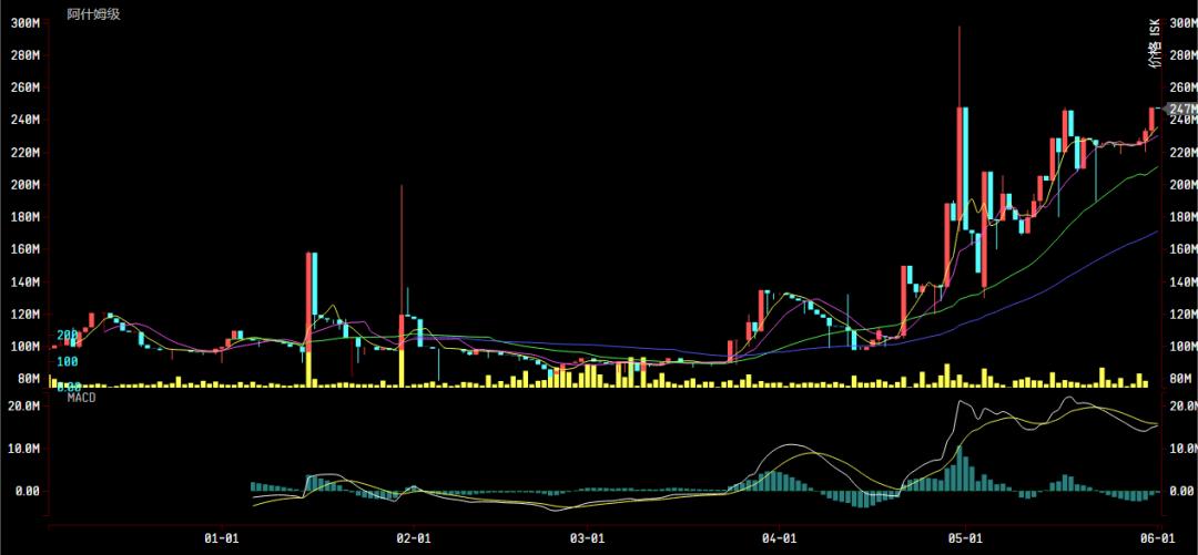 财付通收益怎么样,财付通收益靠谱吗
