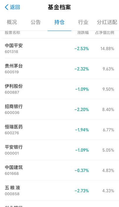 手把手教支付宝购买基金步骤,新手小白在支付宝怎么买基金