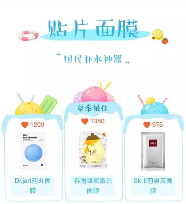 平价修复皮肤的护肤品,38岁护肤品推荐抗衰保湿平价