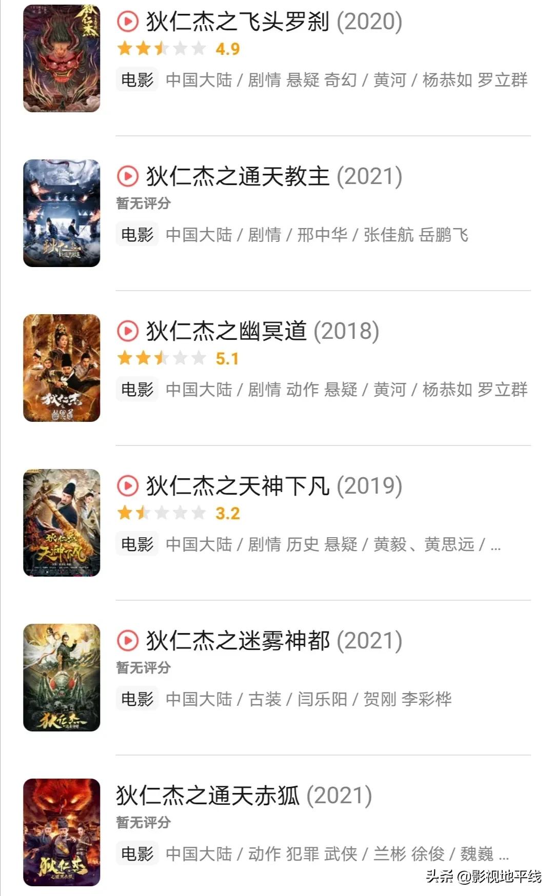 徐克评价刘德华狄仁杰,徐克拍过几次狄仁杰