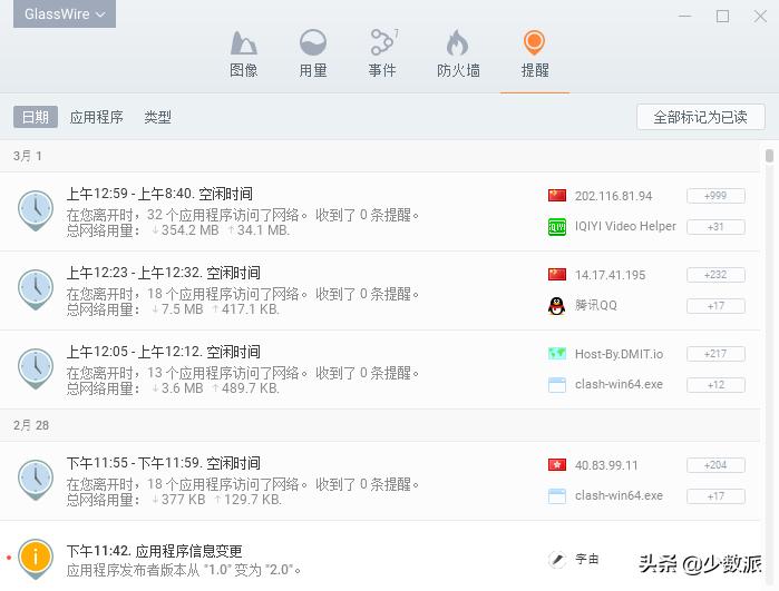 看片、杀毒、效率办公……这34个Windows应用，每一个都是神器