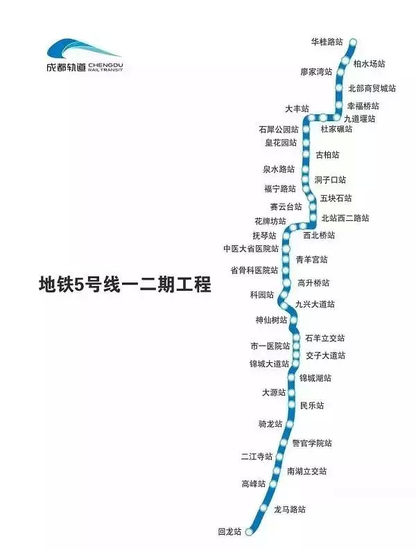 地铁18号线开通对沿线楼盘的影响,地铁5号线沿线房