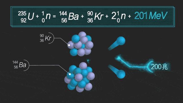从铀到核燃料经历,关于放射性元素镭的认识