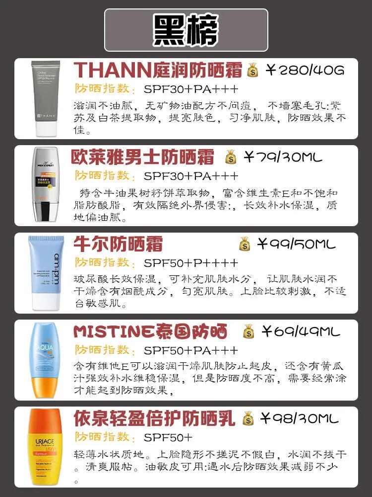 敏感肌平价好用防晒霜测评,40款防晒霜大测评