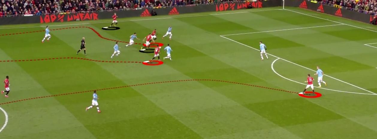 曼联阵容全解析,曼联新赛季战术解析