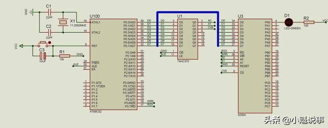目前主流的单片机,目前最常用单片机