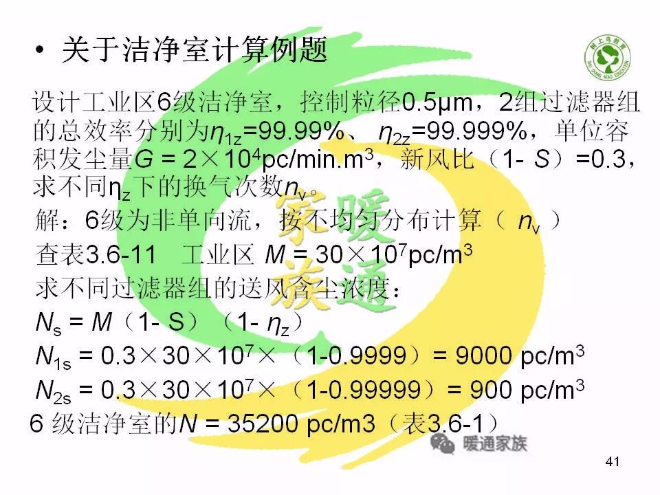 净化暖通设计新手入门教程,洁净车间暖通基础知识