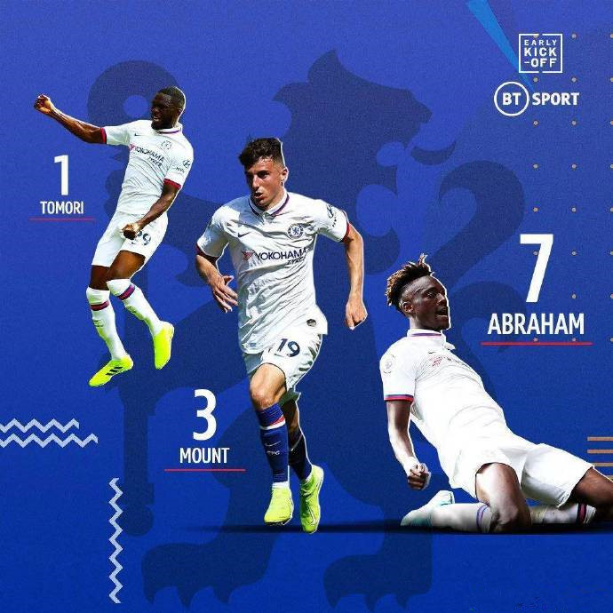 同样都是青春足球，索帅这两点被兰帕德完爆，4-0大胜完全是假象