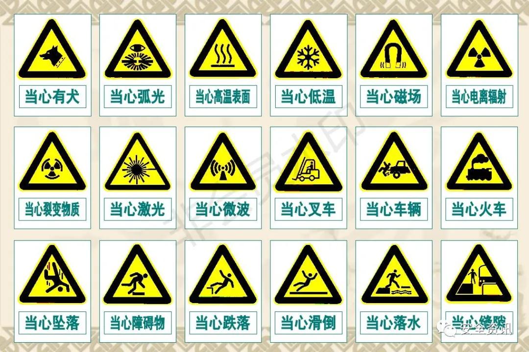 安全标识牌排序规则与设置标准,安全标识牌和安全标志牌的区别