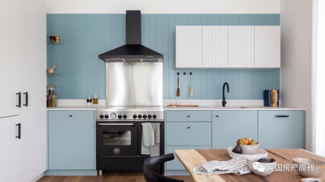 投资者亲述：同样预算，东伦敦/西伦敦之间，如何考量？