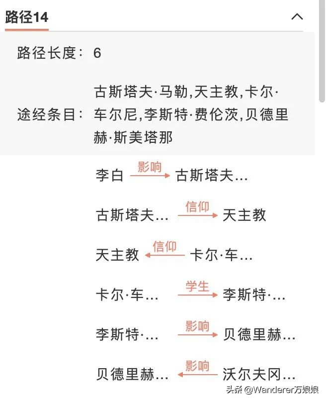 哪个网站有隐藏资源,有没有什么网站值得推荐