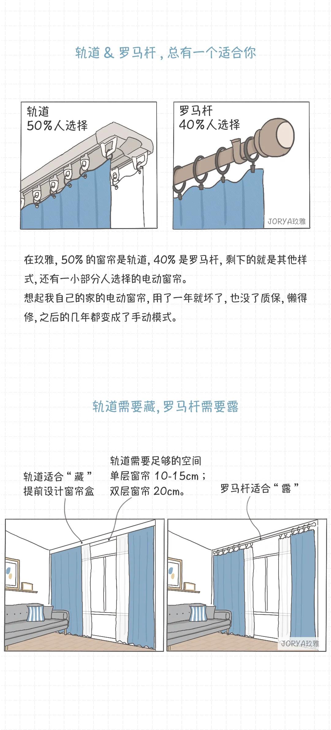 窗帘怎么选电动,窗帘怎么选现代简约省钱