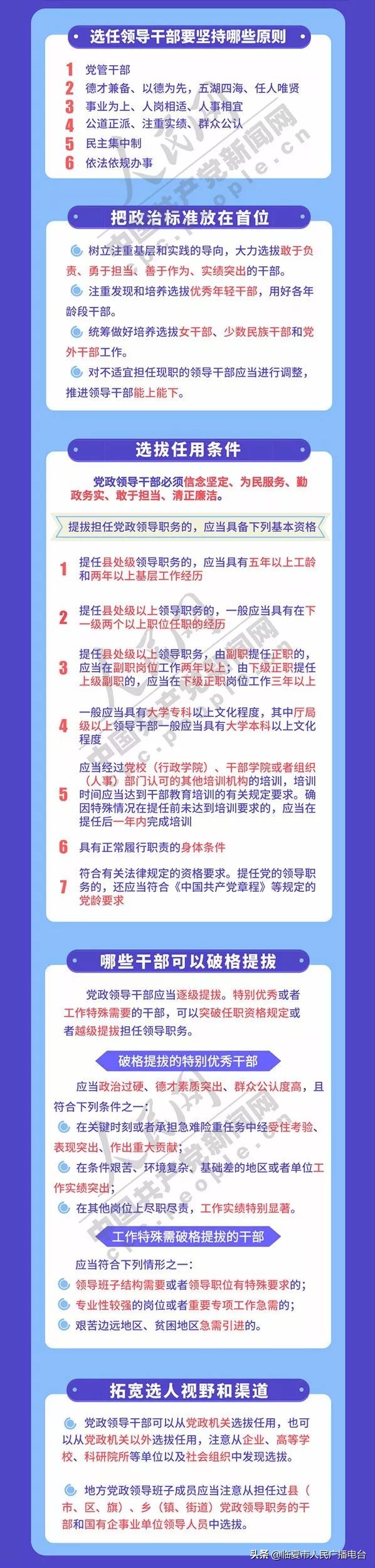 党员干部选拔任用条例2019问答,干部选拔任用条例对照检查