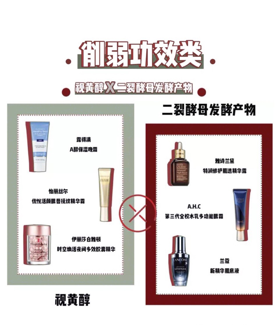 混用护肤单品哪些功效不能混着用,混合多种护肤品会烂脸吗