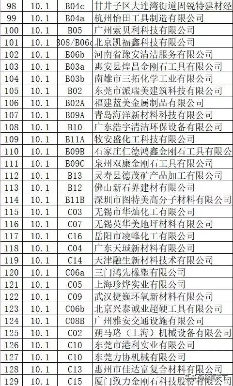 2024地坪展览会时间表,14届上海国际地坪展览会
