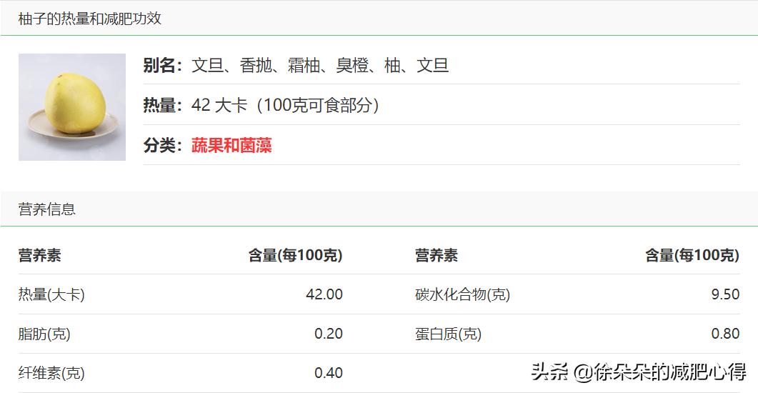 水果玉米和糯玉米哪种更容易减肥,减肥晚上10点以后能吃什么水果