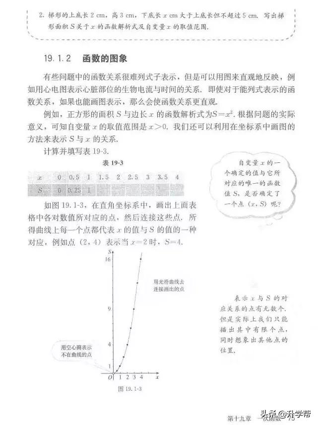 华师大八年级下册数学知识点总结,八年级下册数学华师大版预习笔记