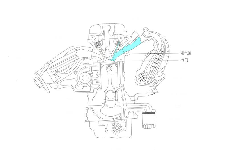 清洗节气门进气道喷油嘴多少钱,无锡节气门喷油嘴进气道清洗价格