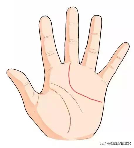 预测未来男友身高,预测未来男朋友的身高