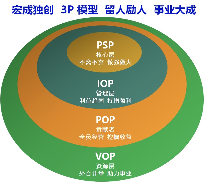 苏宁2023能扭亏为盈吗,苏宁省钱计划绝对不是一句空话