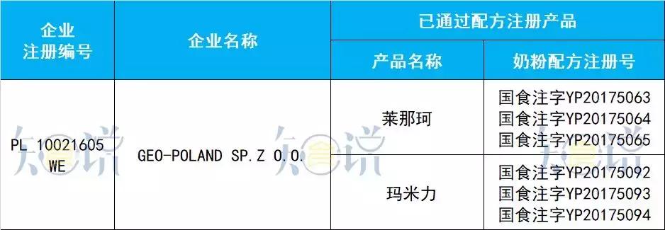 原装进口奶粉口碑最好配方最全,正宗的十大国产奶粉