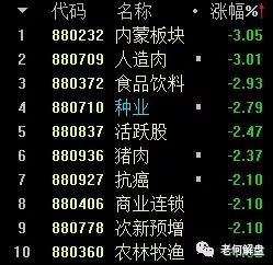 关于股市的故事视频,股市鬼故事民间真实