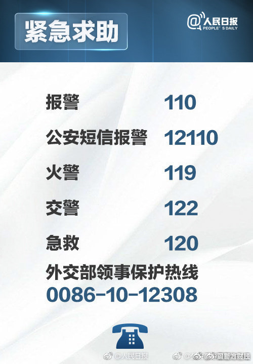 必备100个实用电话,假期出行必备电话号码