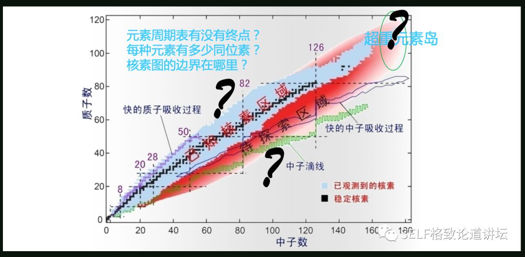 这个装置成功辅助我国两弹爆炸，现在它能治疗肿瘤