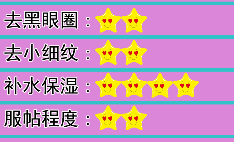 十大公认好用眼膜,公认最好的国货眼膜有哪些