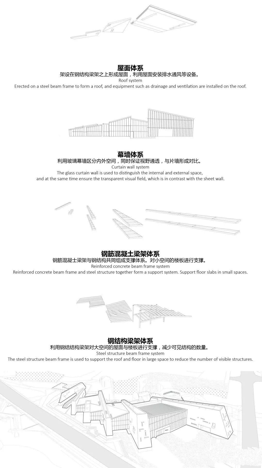 郑州建业中原文化小镇,郑州建业旅游小镇