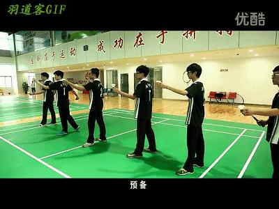 羽毛球正手发高远球动作讲解示范,初学羽毛球发球视频教程