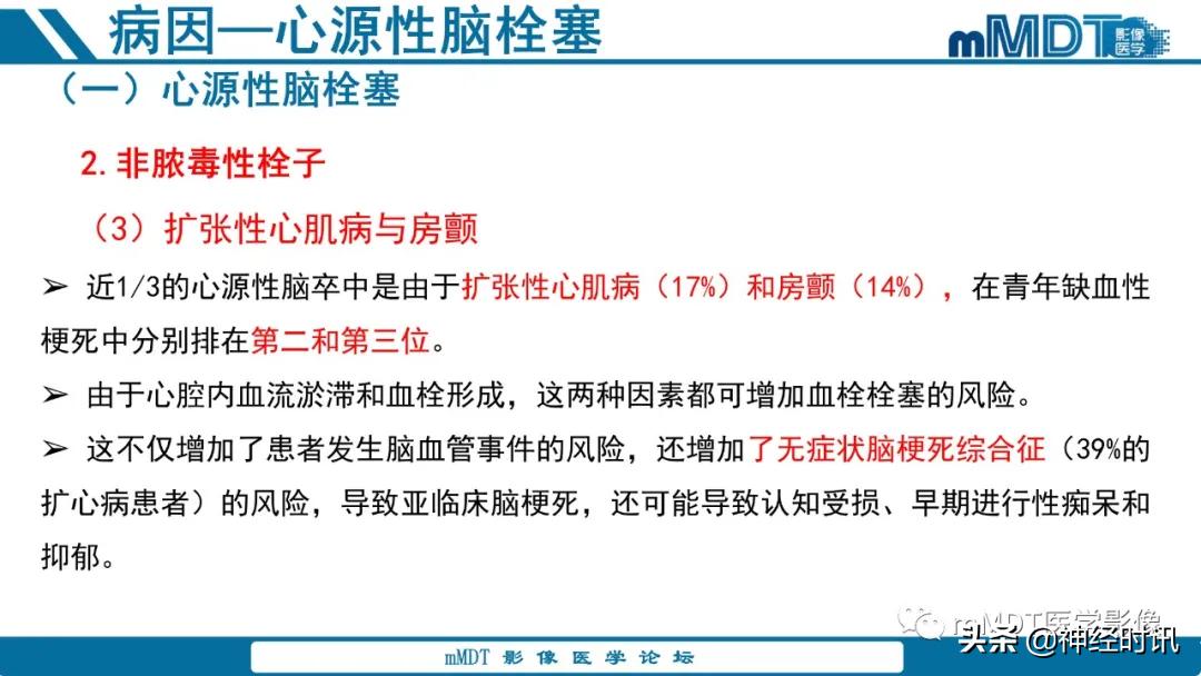 急性缺血性脑卒中ppt素材图片,青年缺血性脑卒中ppt