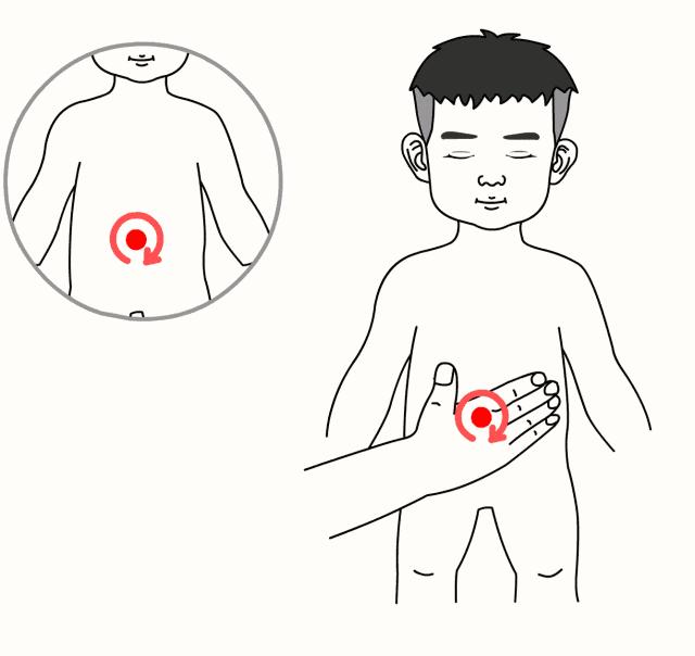 总说孩子脾虚是脾阴虚还是脾阳虚,为什么越来越多的孩子会脾虚