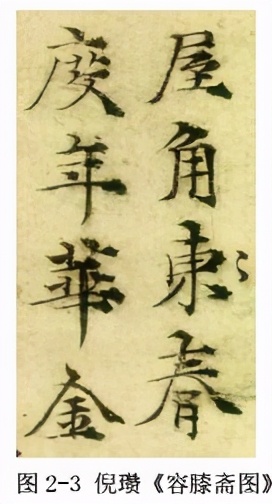 书法中重复字怎么处理,书法中相同偏旁的字怎么处理