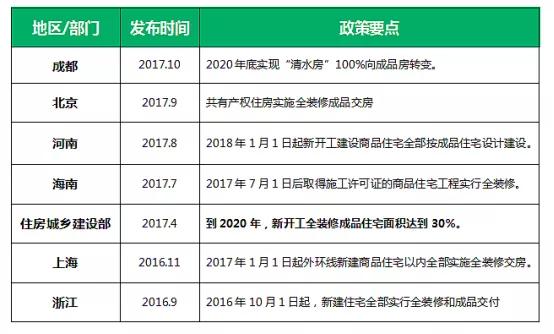 如何拯救倒闭的装修公司,装修公司亏本