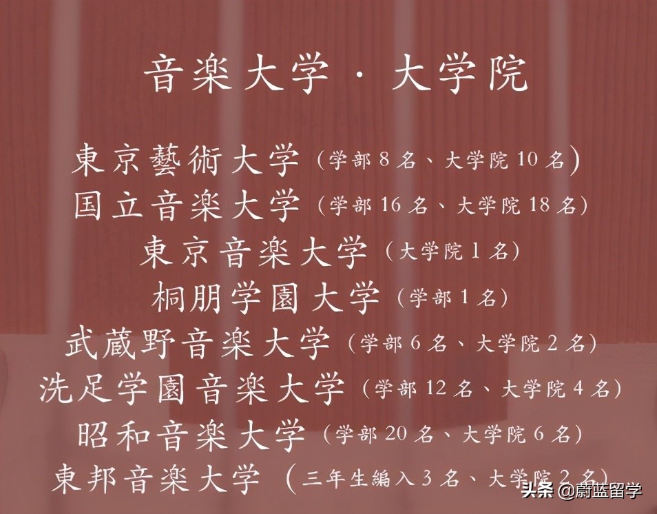 HESED爱德日本语学校怎么样｜申请条件及材料｜学费｜宿舍