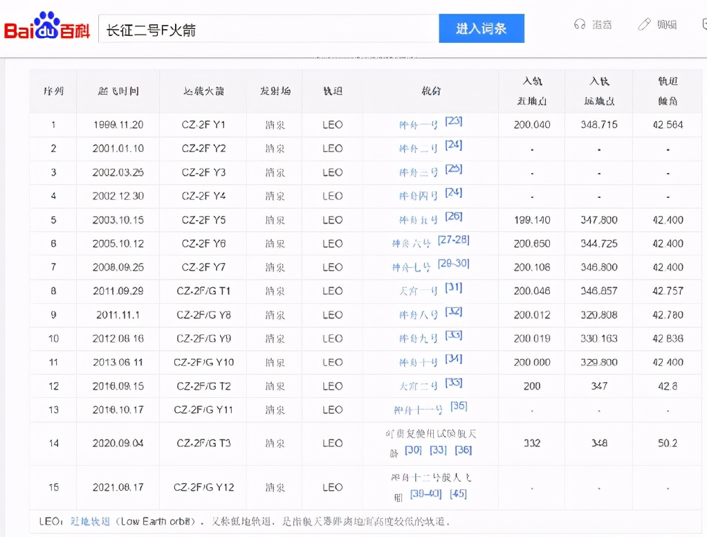 中国人“吃*片鸦**”才能造火箭？聂海胜：我们吃椒麻鹅和宫保鸡丁