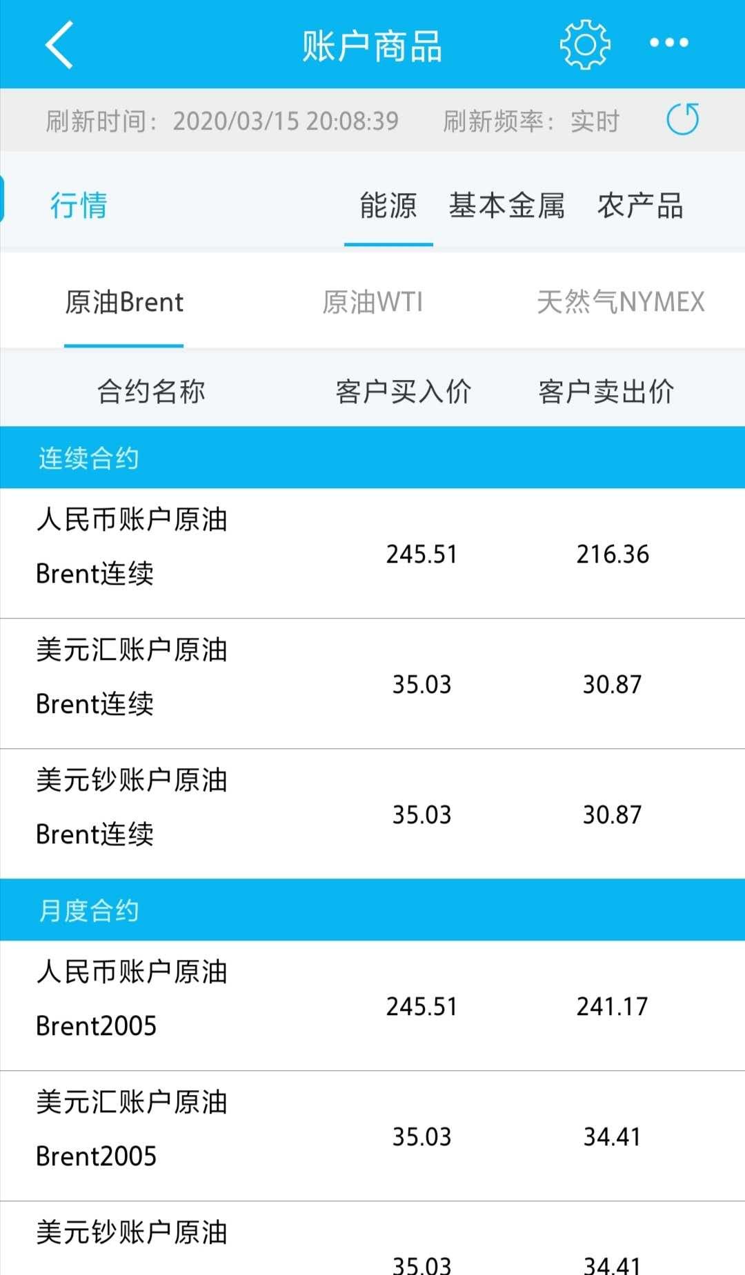 原油暴跌怎么买,原油暴跌对哪些行业有投资机会