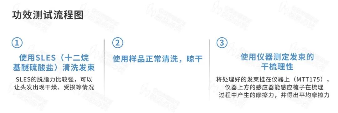 做完头发护理点评评价,好用的护发素真实测评